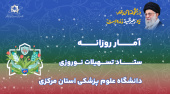 آمار روزانه ستاد تسهیلات نوروزی دانشگاه علوم پزشکی استان مرکزی (سه شنبه چهارم فروردین ماه ۱۴۰۵)