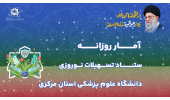 آمار روزانه ستاد تسهیلات نوروزی دانشگاه علوم پزشکی استان مرکزی (سه شنبه ۱۱ فروردین ماه ۱۴۰۵)